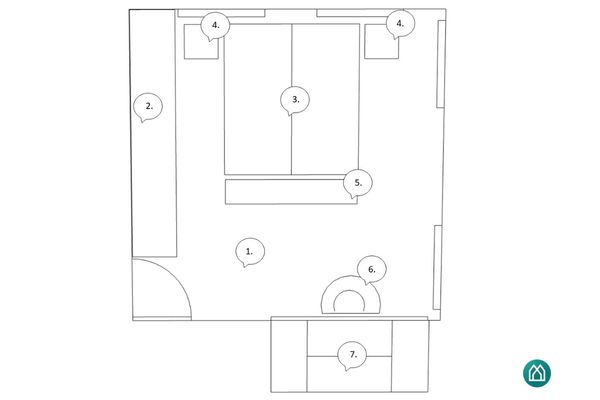 update slaapkamer indelingsadvies